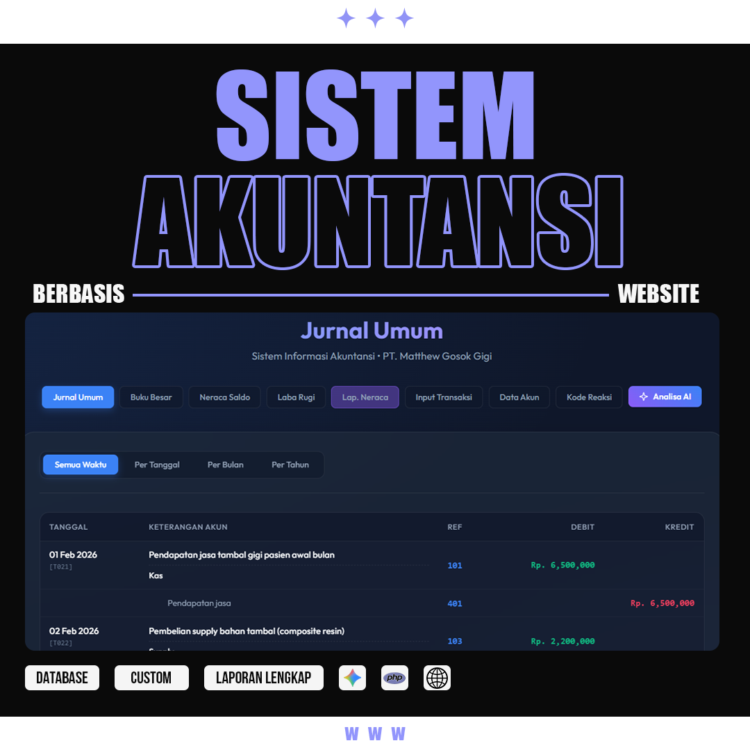 On Sale Sistem Akuntansi Yang Bisa Disesuaikan Dengan Kebutuhan Anda